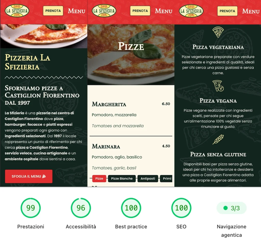 sfizieria studio94 siti per ristoranti e pub